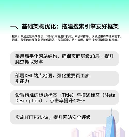 SEO核心基础要素是什么？如何正确应用以提升网站排名？