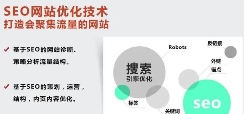 百度SEO贡献产品有哪些？如何利用它们优化网站？