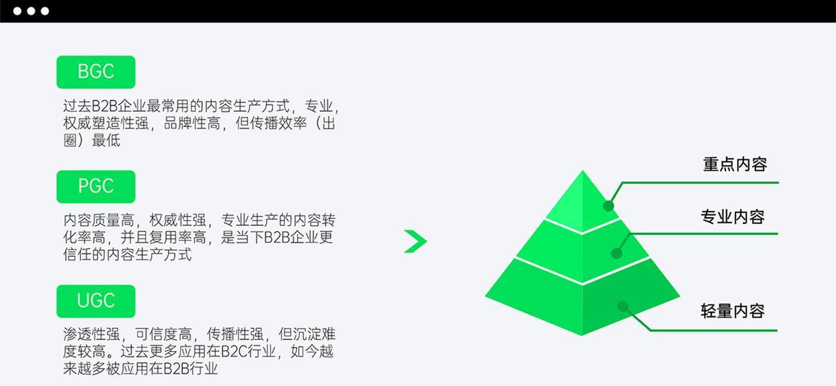 百度SEO贡献产品有哪些？如何利用它们优化网站？